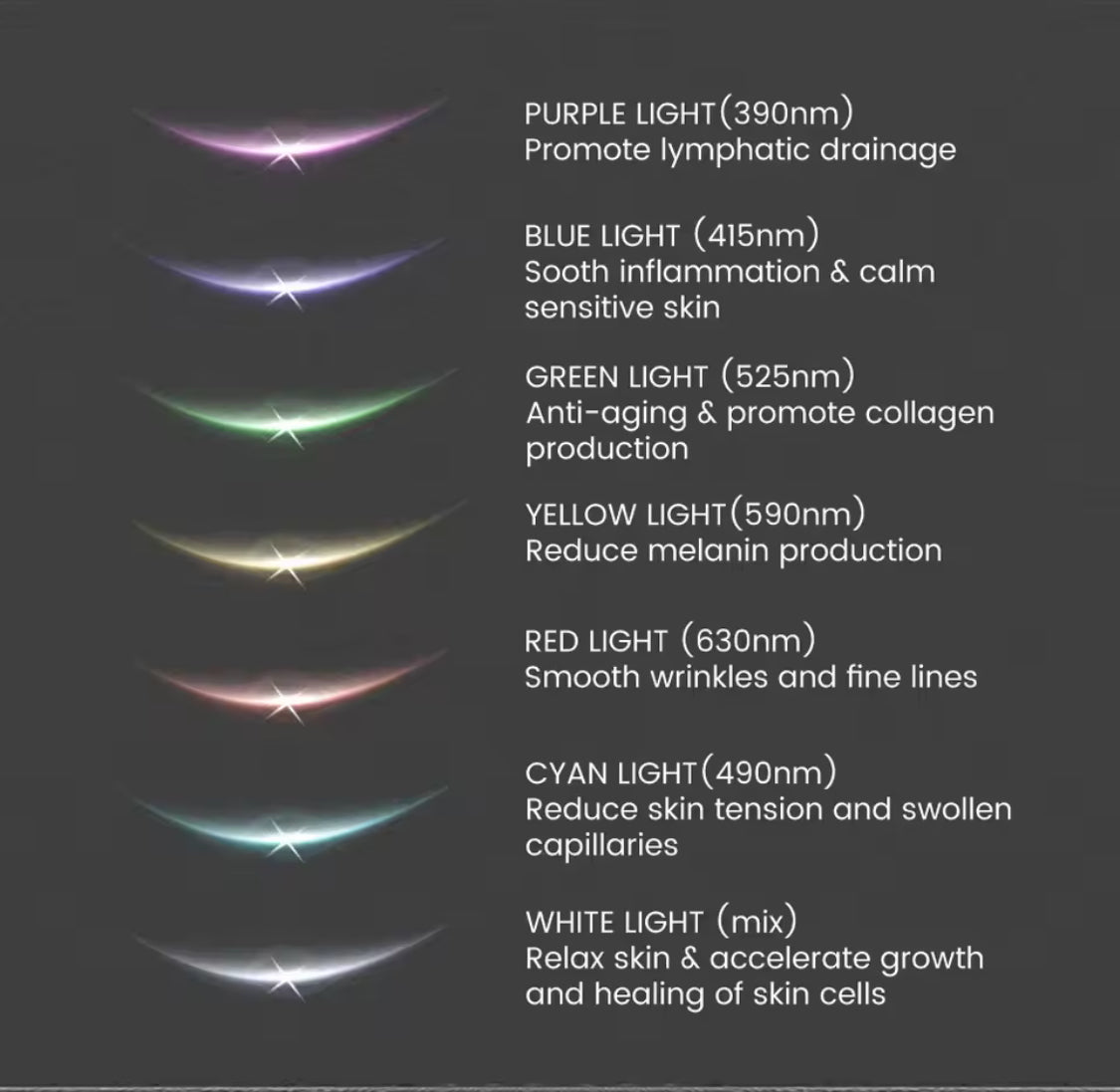 EMS Neck Face Lifting Massager - LED Photon Therapy, Wrinkle Remover ES-1081