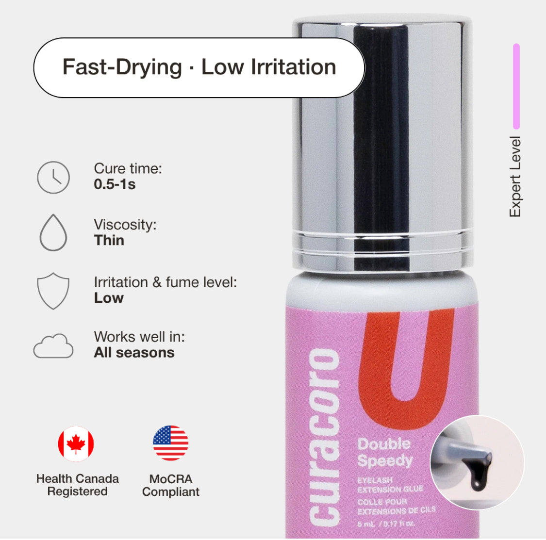 Double Speedy Adhesive 5ml