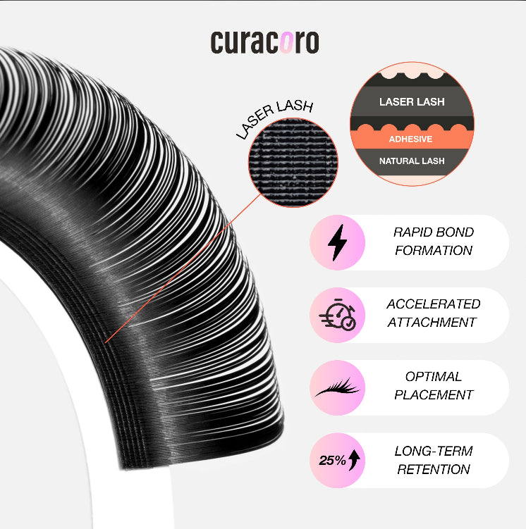 Laser Flat Lash 0.15